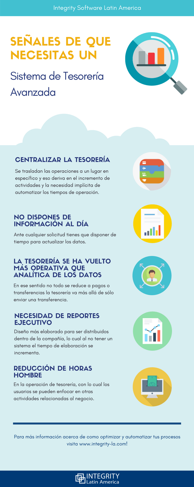 Automatización de tesorería